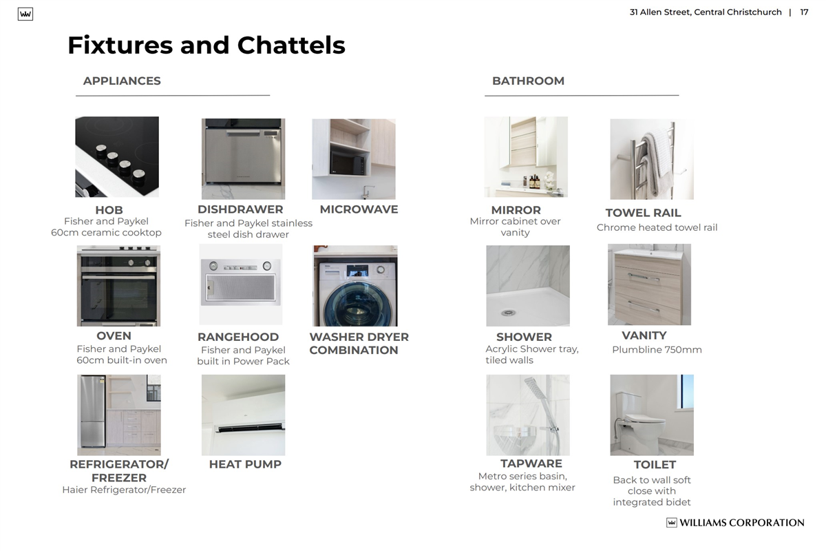 Fixtures and Chattels